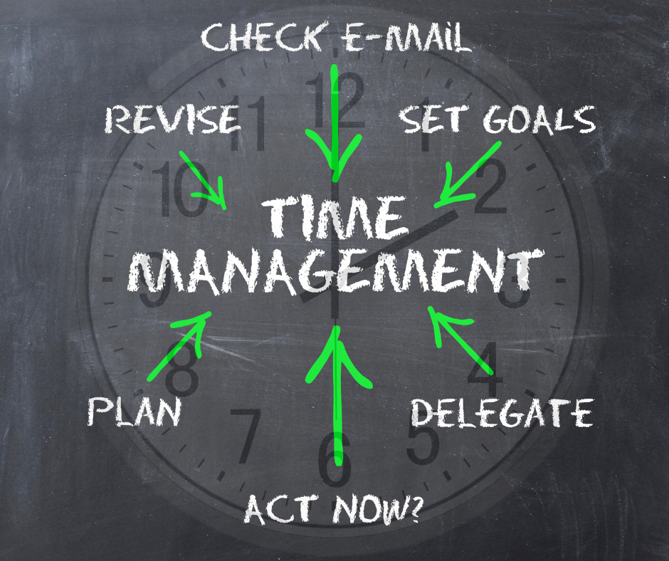 five-time-management-strategies-for-small-business-owners-and-team